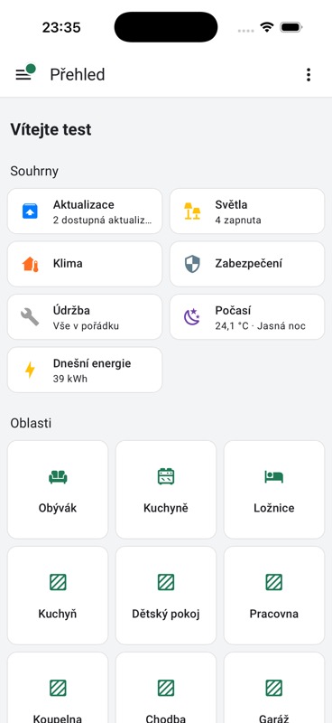 Přehled domácnosti po dokončení nastavení